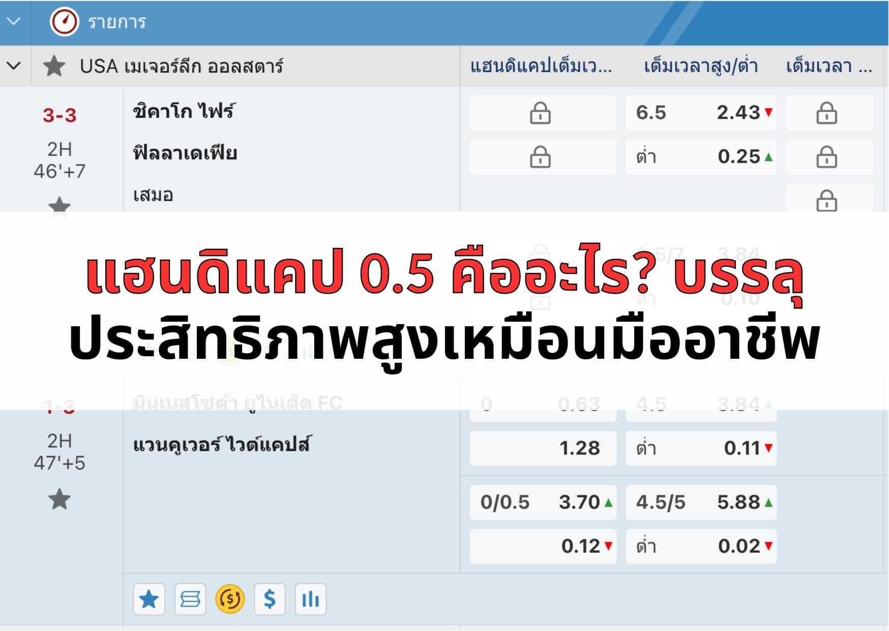 แฮนดิแคป 0.5 คืออะไร? บรรลุประสิทธิภาพสูงเหมือนมืออาชีพ