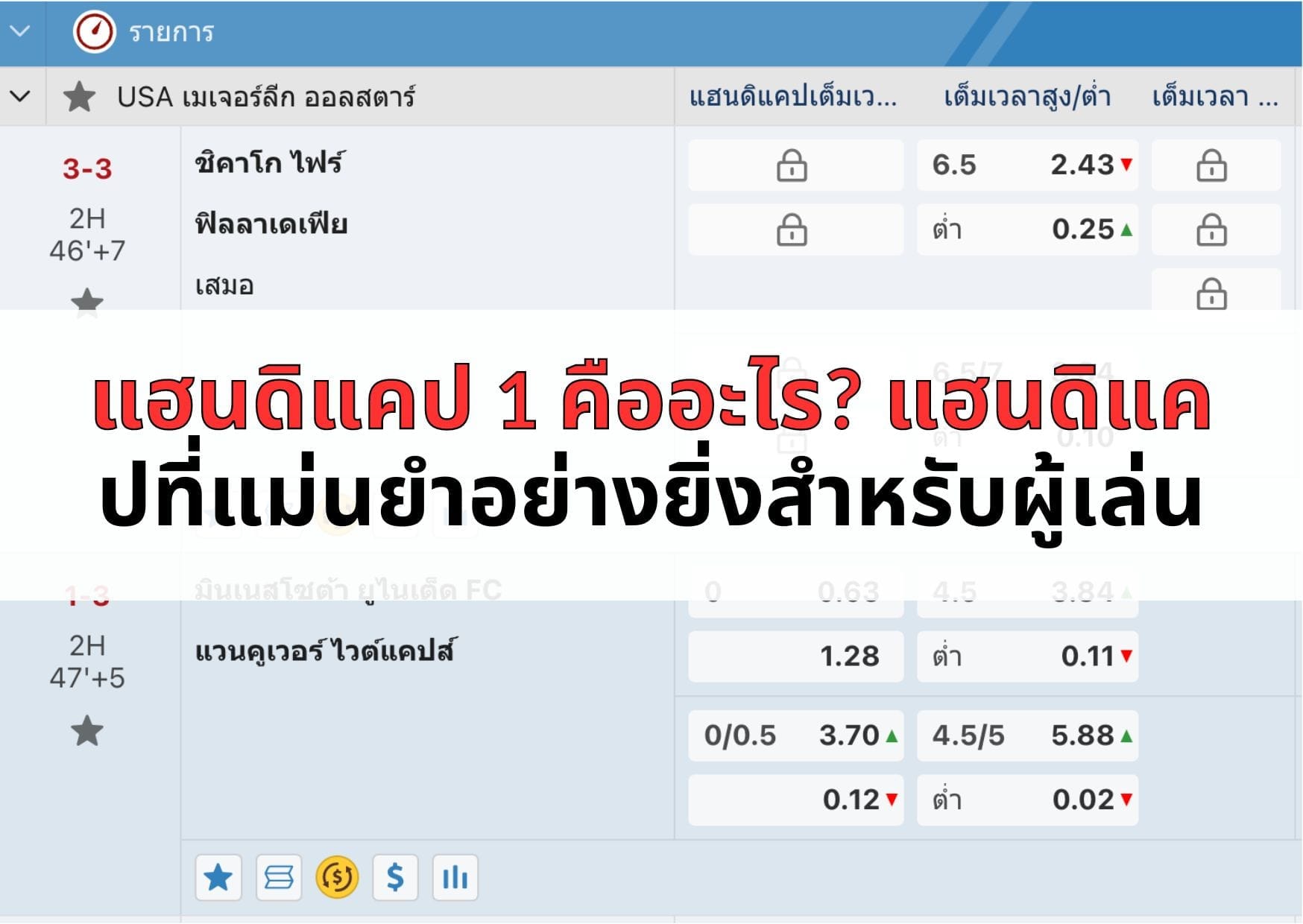 ปที่แม่นยำอย่างยิ่งสำหรับผู้เล่น