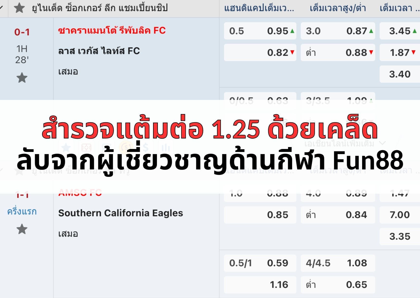 สำรวจแต้มต่อ 1.25 ด้วยเคล็ดลับจากผู้เชี่ยวชาญด้านกีฬา Fun88