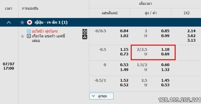  ราคาบอล 2.5 คืออะไร?