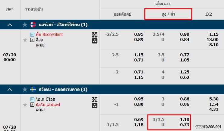 ราคาบอล 3.25 คืออะไร?