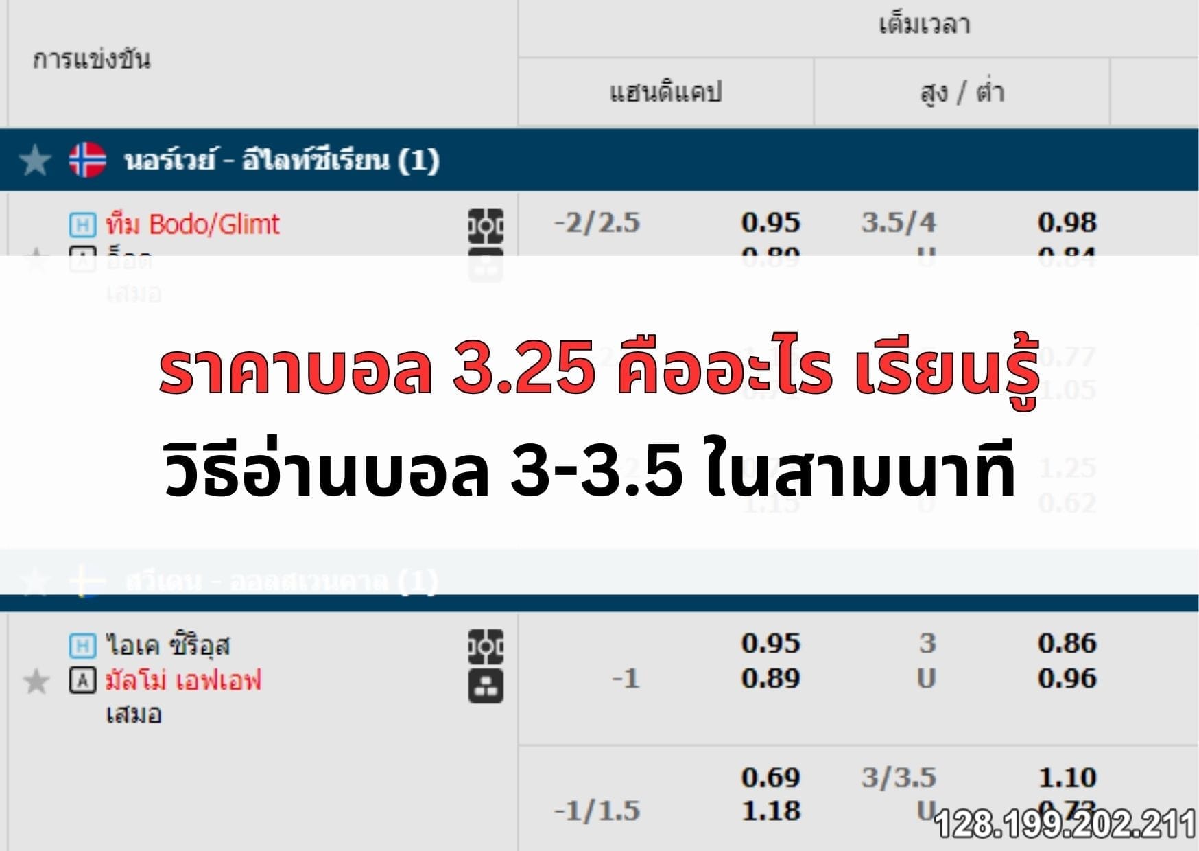 ราคาบอล-3-2-5-04