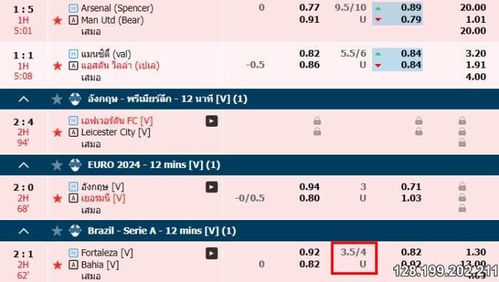 ความหมายราคาบอล 3.75 คืออะไร?