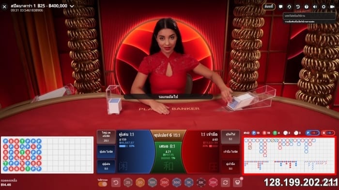 วิเคราะห์สถิติทุกครั้งก่อนเดิมพัน Baccarat