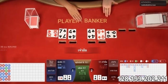 บา คา ร่า ขั้น ต่ํา 1 บาท เล่นกับคู่มือ fun88 202.211