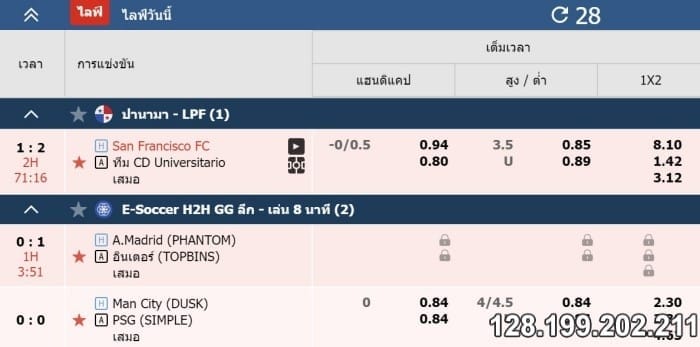 ราคาบอล 3.5 คู่มือ fun88 202.211 สำหรับผู้เริ่มต้น