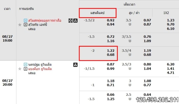 ราคาบอล-2 คืออะไร
