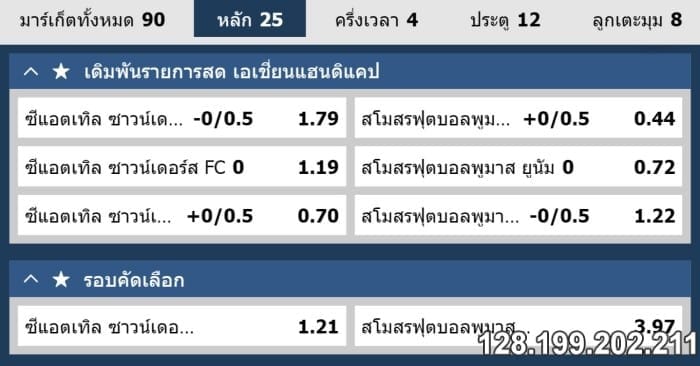 ราคาบอล0+0.5 คืออะไร คู่มือ fun88 สำหรับผู้เริ่มต้น