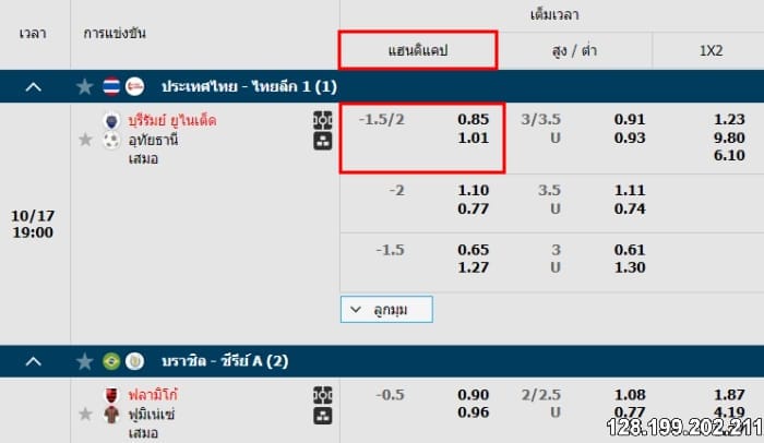 ราคาบอล 1.5-2 คืออะไร