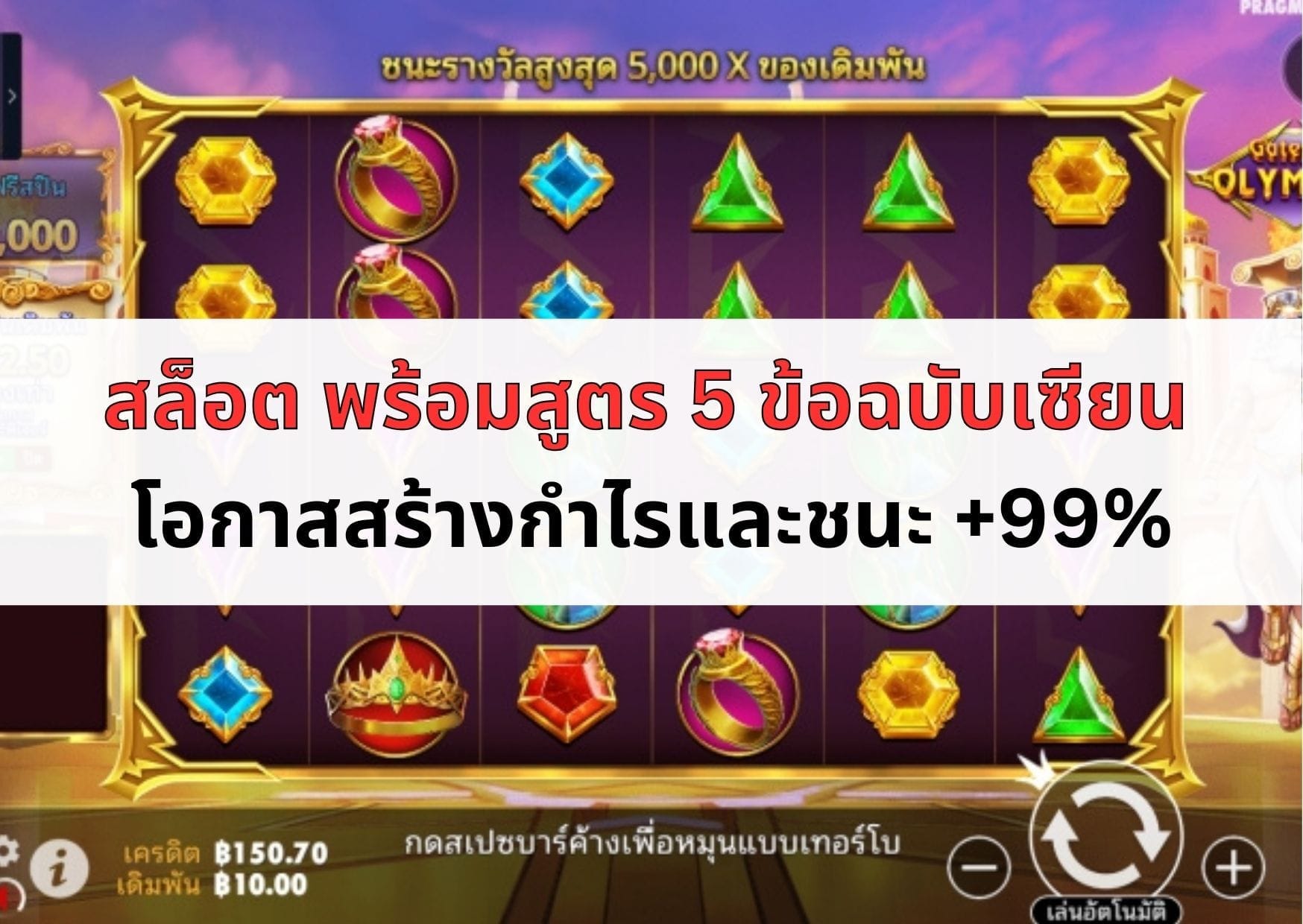 หน้าปกบทความสล็อต พร้อมสูตร
