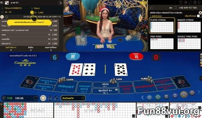 ความสำคัญของ Baccarat Betting System