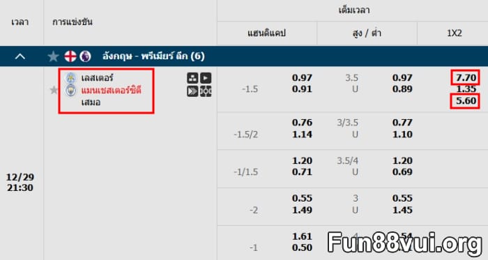 ภาพประกอบสูตรอ่าน 1x2 เป็นแฮนดิแคป
