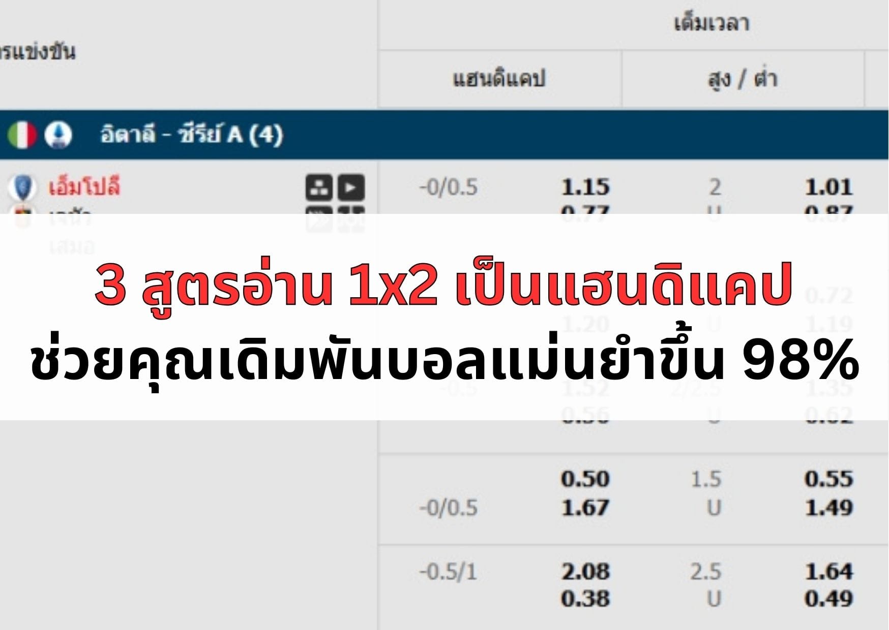 ภาพหน้าปกบทความสูตรอ่าน 1x2 เป็นแฮนดิแคป