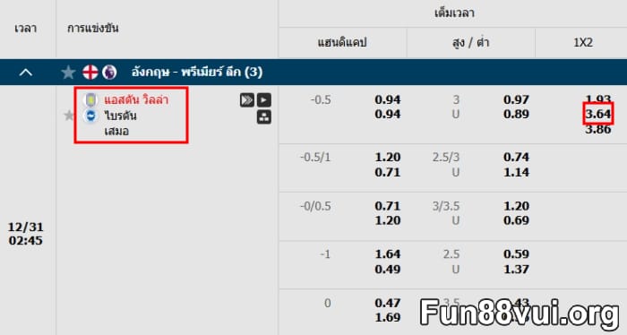 วิเคราะห์เสมอในสูตรอ่าน 1x2 เป็นแฮนดิแคป