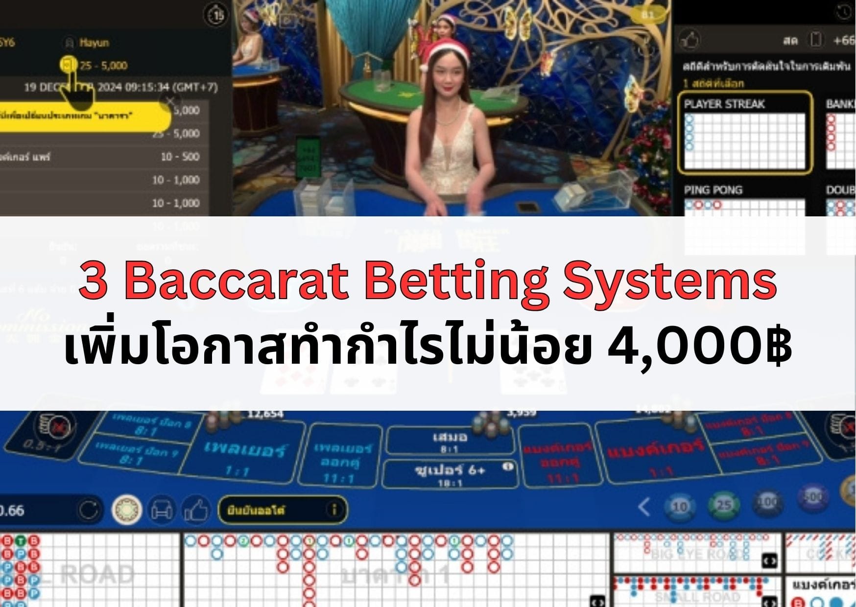 หน้าปกบทความ Baccarat Betting System