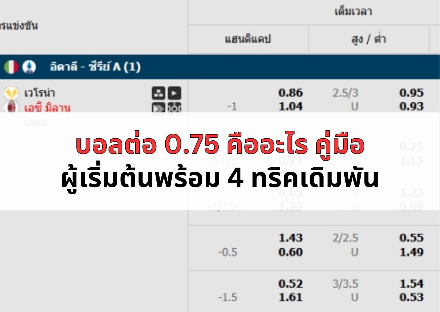หน้าปกบทความราคาบอล ต่อ 0.75 คือ