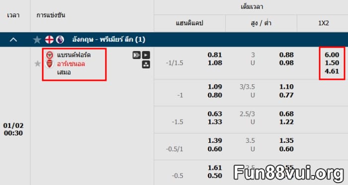 เทียบแรงล์ในลีคสูตรอ่าน 1x2 เป็นแฮนดิแคป
