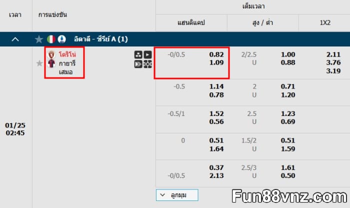 สอนมือใหม่อ่านราคาบอลป+10 คืออะไร