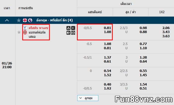เรียนรู้การอ่านและคำนวณเงินของราคาบอลปป-10 คืออะไร