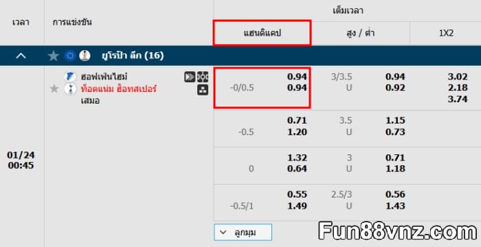 เรียนรู้ความหมายของปป-10 และป+10 คืออะไร