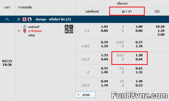 ทำความเข้าใจการอ่านราคาบอล 3-3.5 คืออะไรใน Over Under
