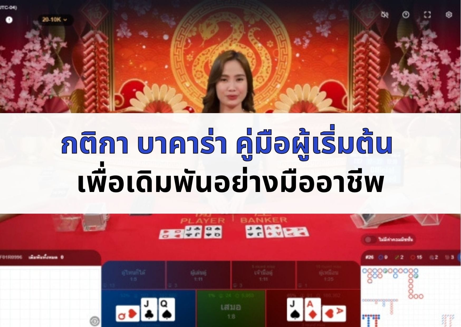ภาพหน้าปกบทความกติกา บาคาร่า