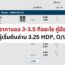 ราคาบอล 3-3.5 คืออะไร – คู่มือผู้เริ่มต้นอ่าน 3.25 HDP, O/U