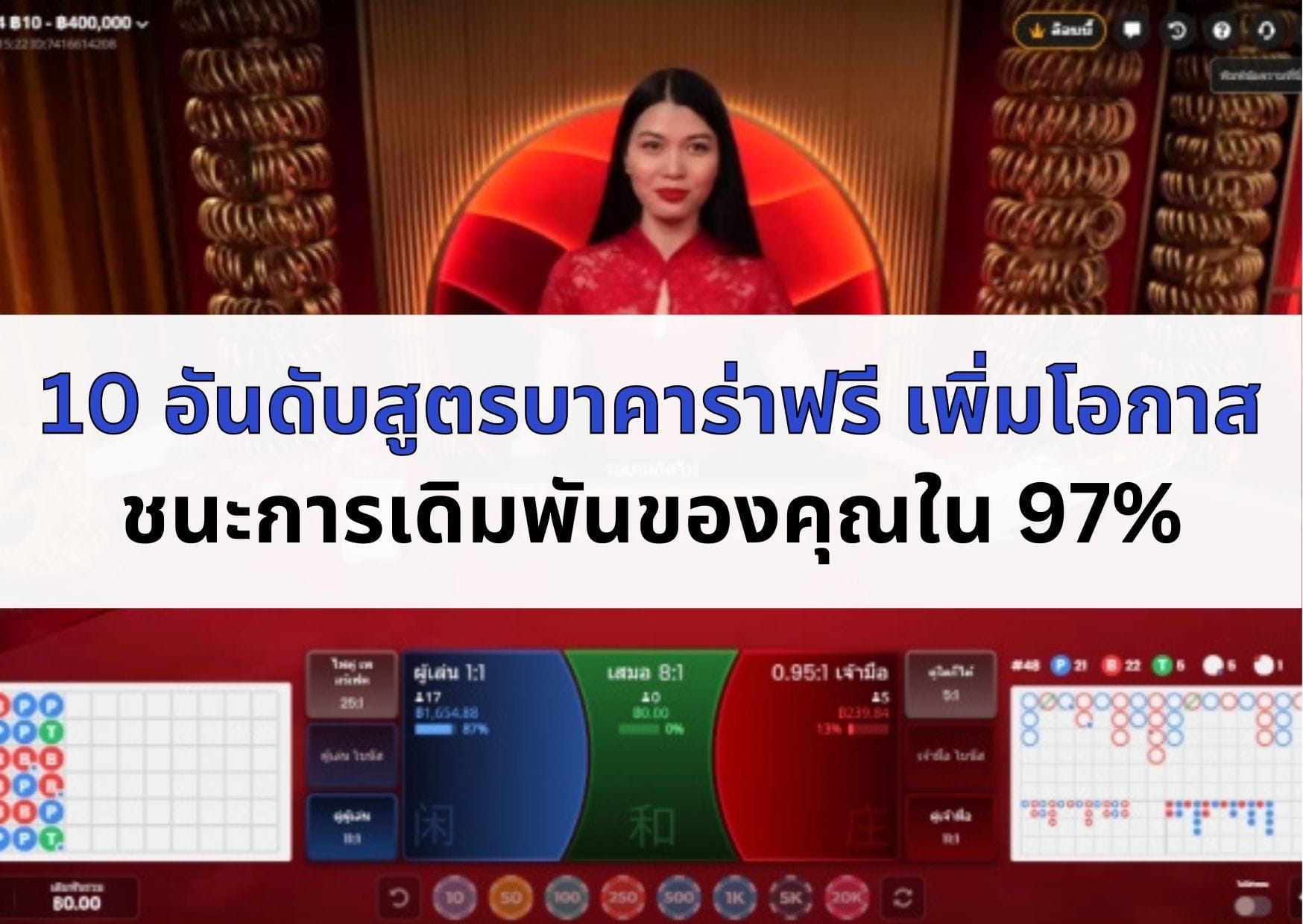 ภาพหน้าปกบทความสูตร บาคาร่า ฟรี