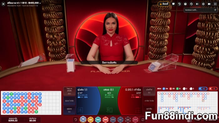 คาสิโนสด Fun88th