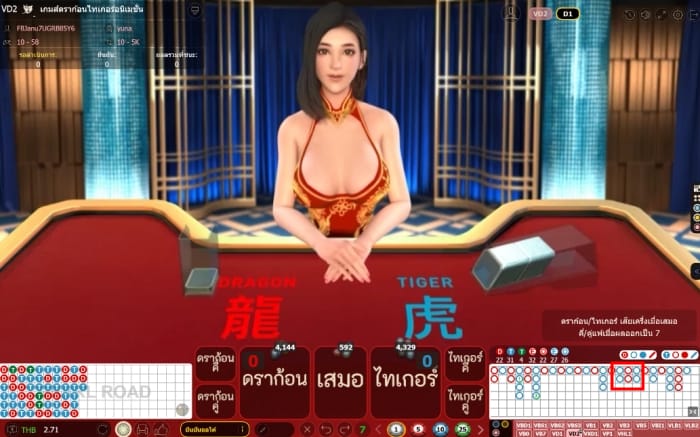 สองติด สูตรเสือมังกร