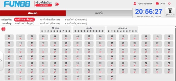 ดัชนีหุ้น วิธีเล่น หวยออนไลน์