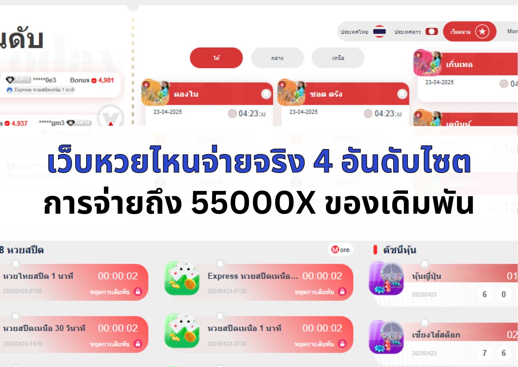ภาพปก เว็บหวยไหนจ่ายจริง
