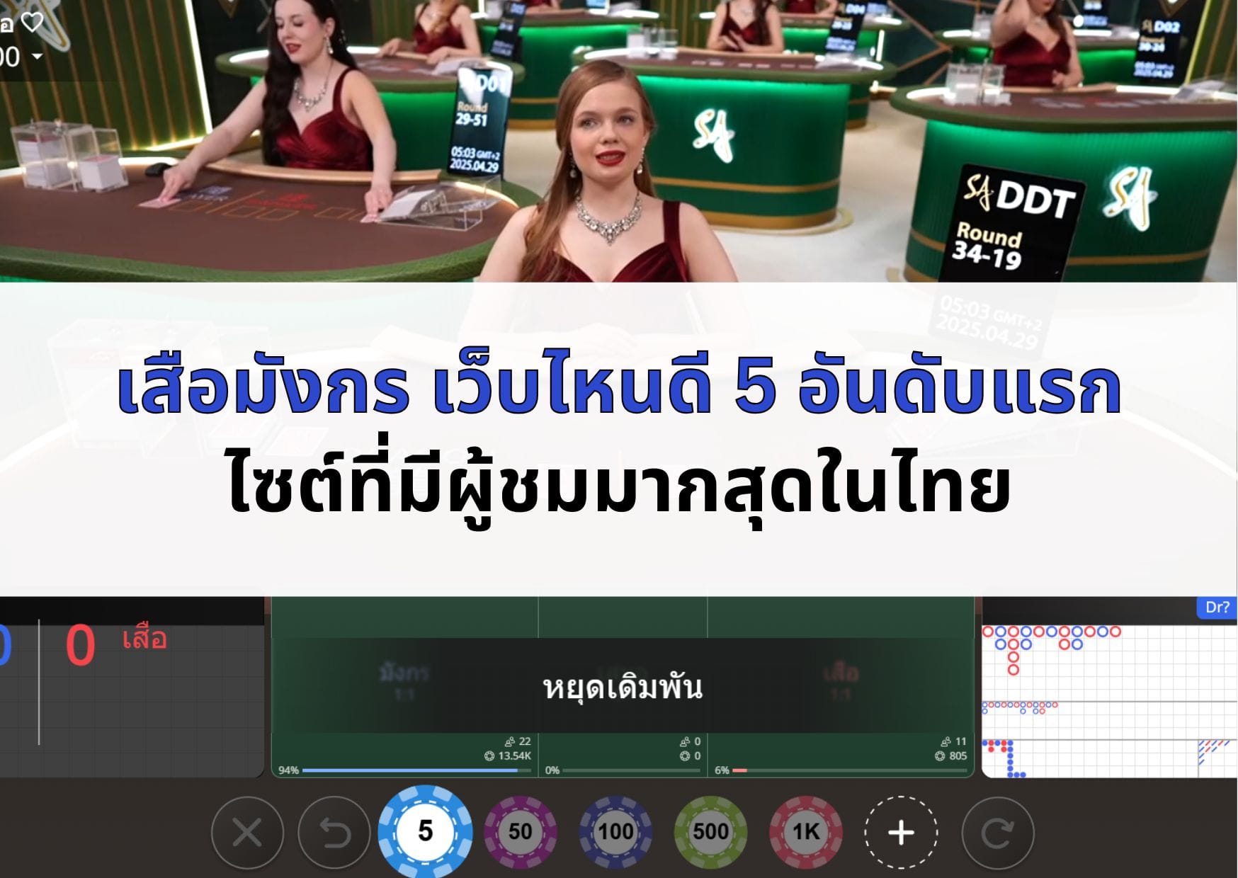 หน้าปก เสือมังกร เว็บไหนดี
