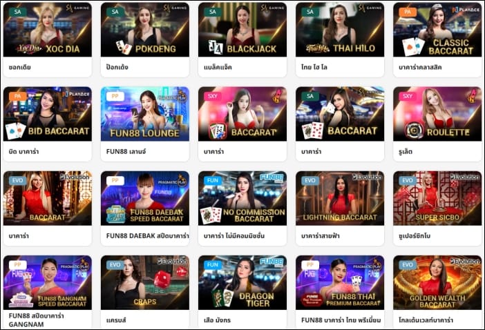 ผลิตภัณฑ์ Fun88 สมัคร