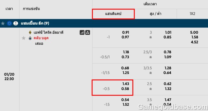 what-do-1:2-football-odd-mean-01